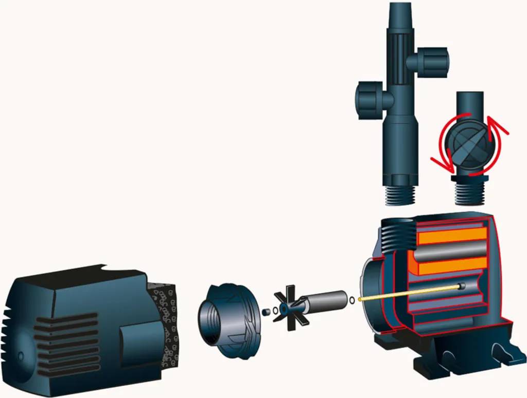 UBBINK POMPA FONTANNOWA XTRA 400 - obrazek 3