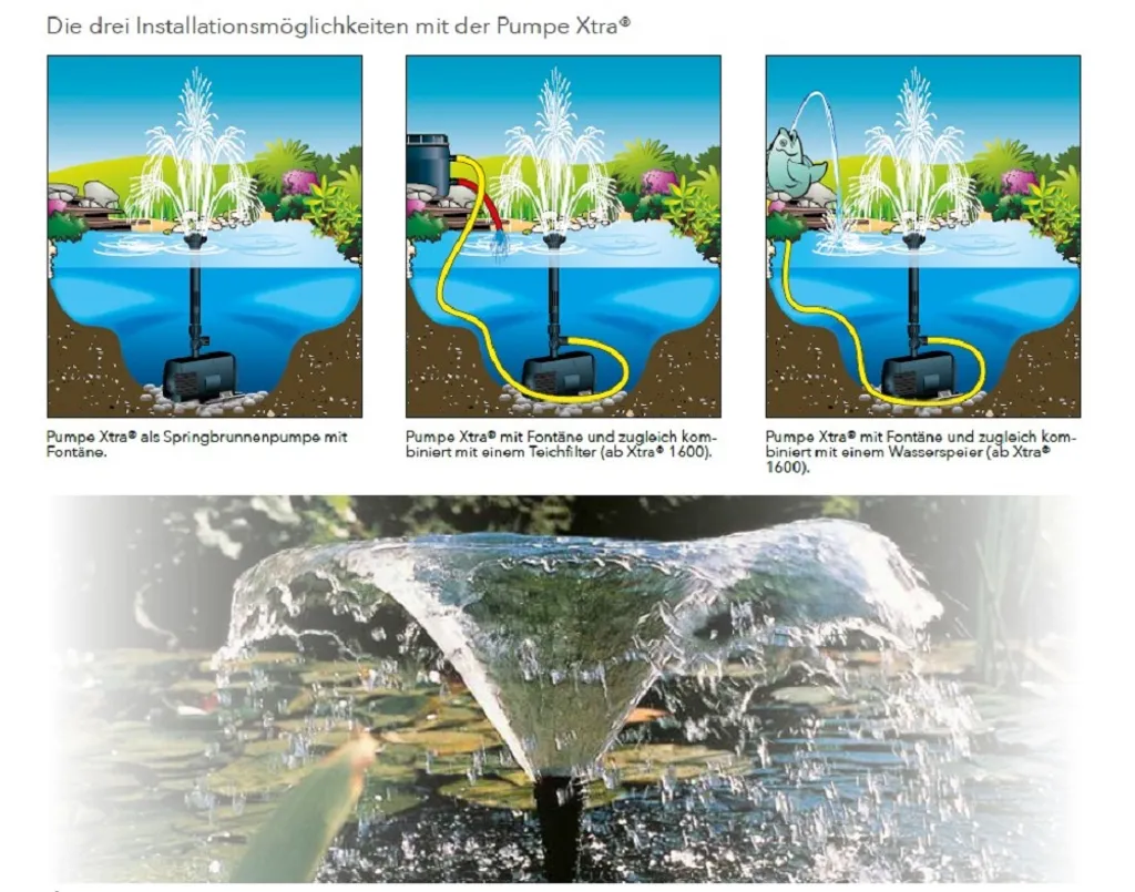 UBBINK POMPA FONTANNOWA XTRA 400 - obrazek 4